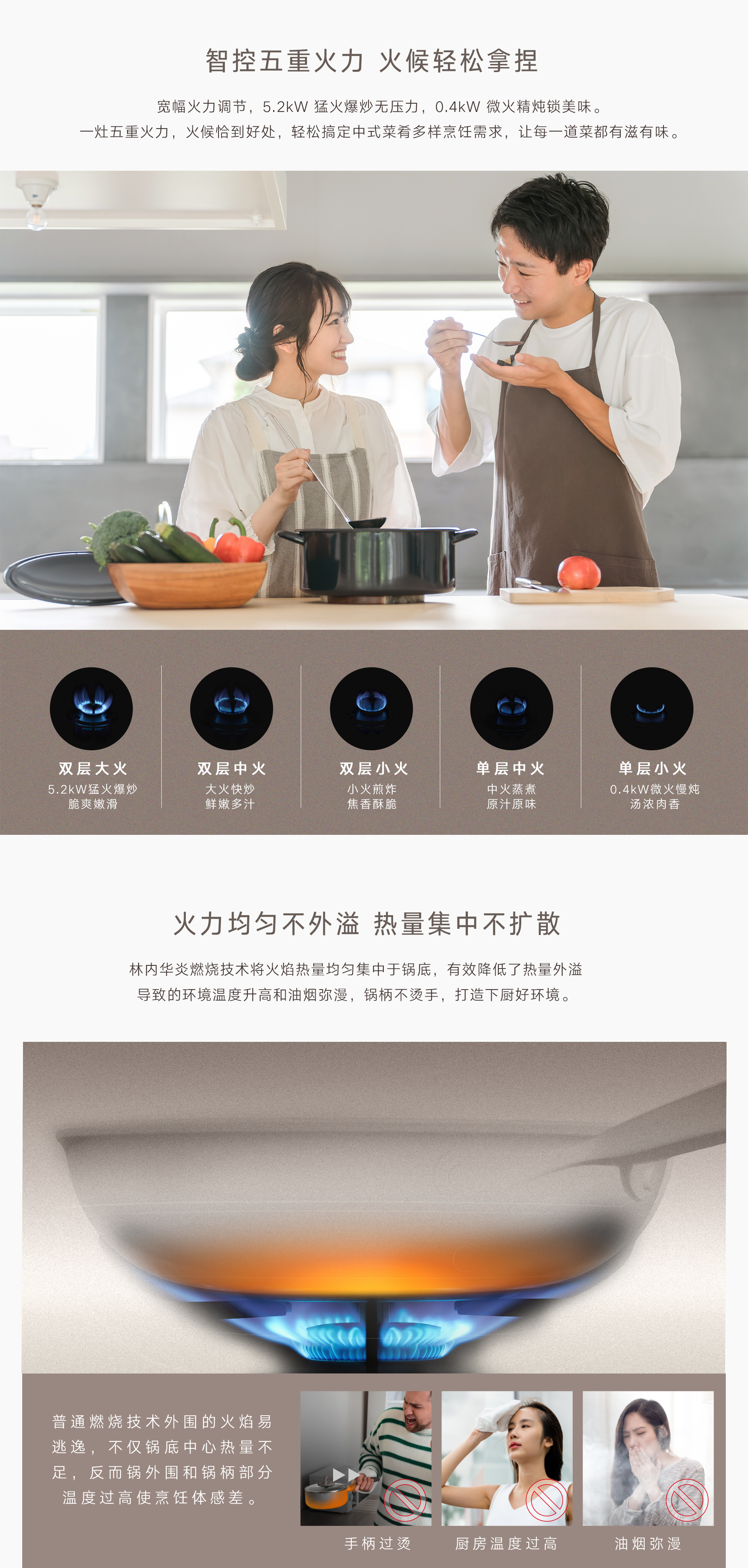 2RLM1(Z)燃气灶-产品详情页_06.jpg