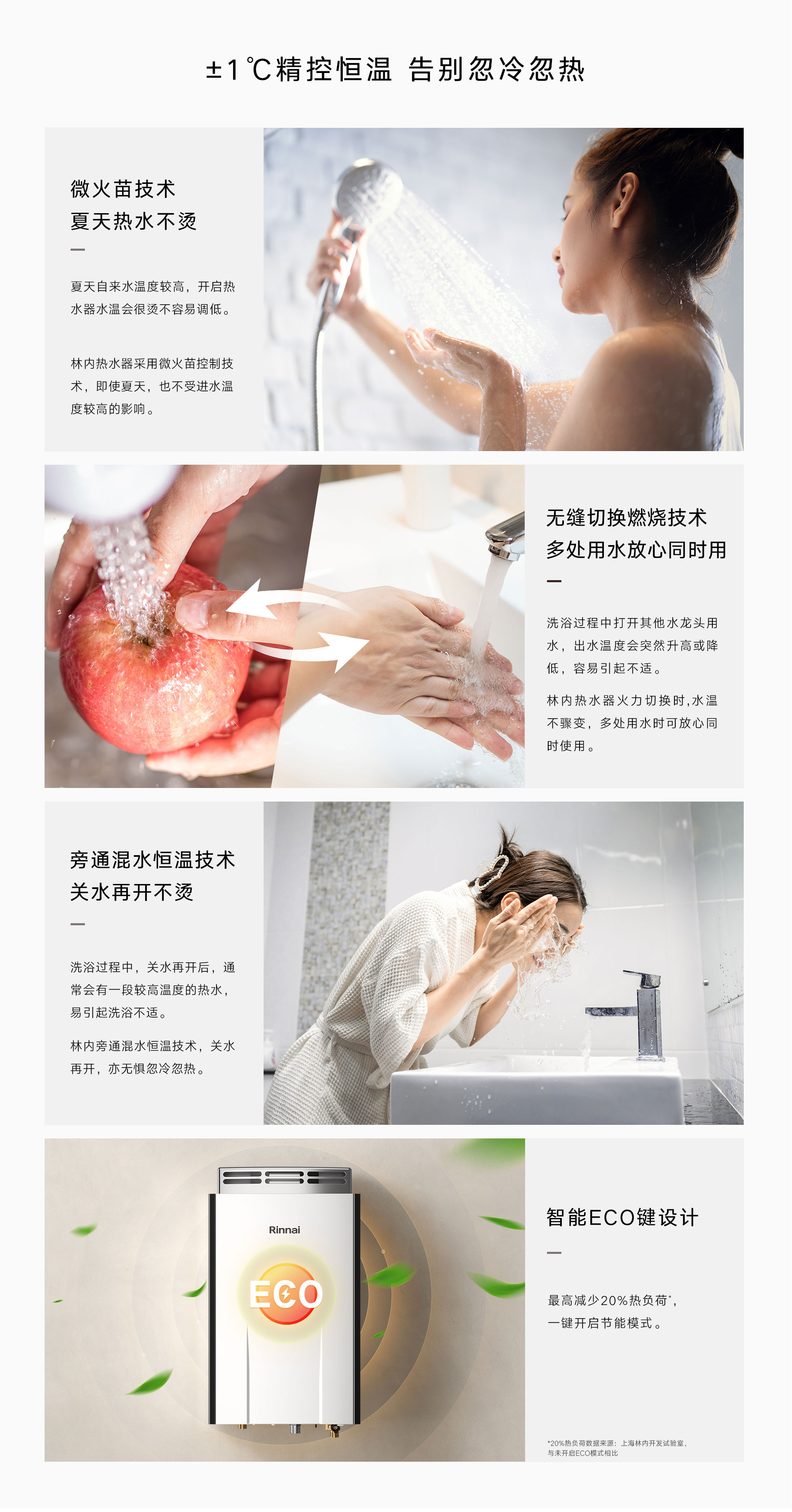 R32G热水器-产品详情页_06.jpg