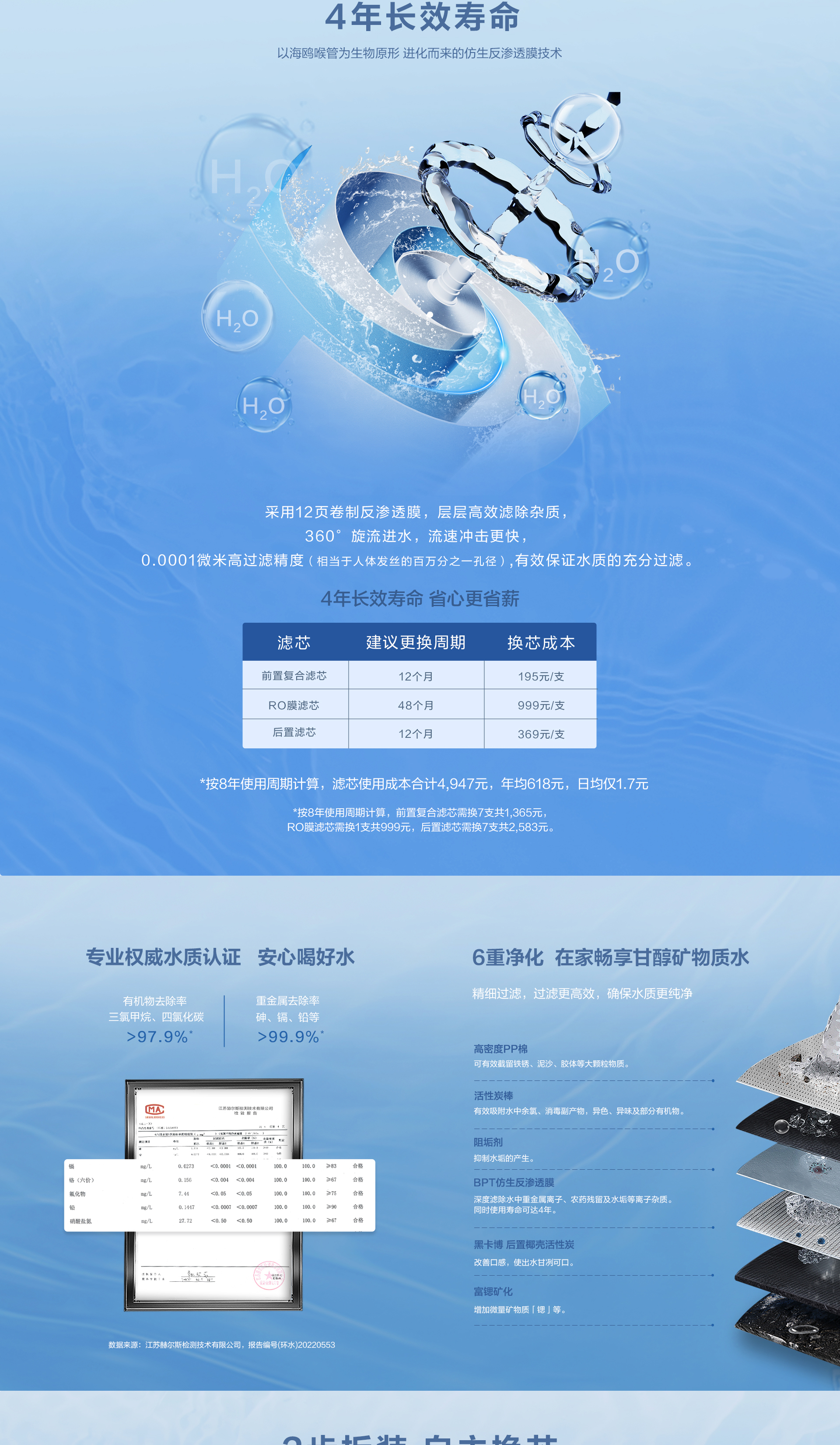 林内净水器_800-拷贝_04.jpg