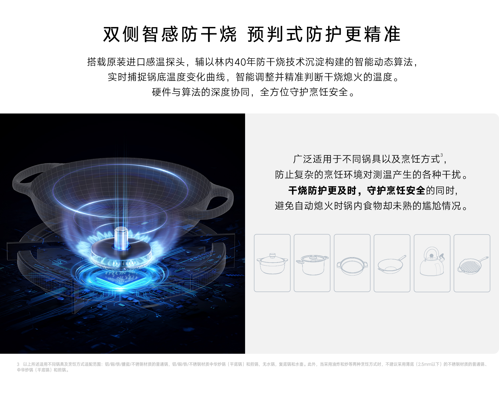 2RLM2L(B)灶具-详情页_06.jpg