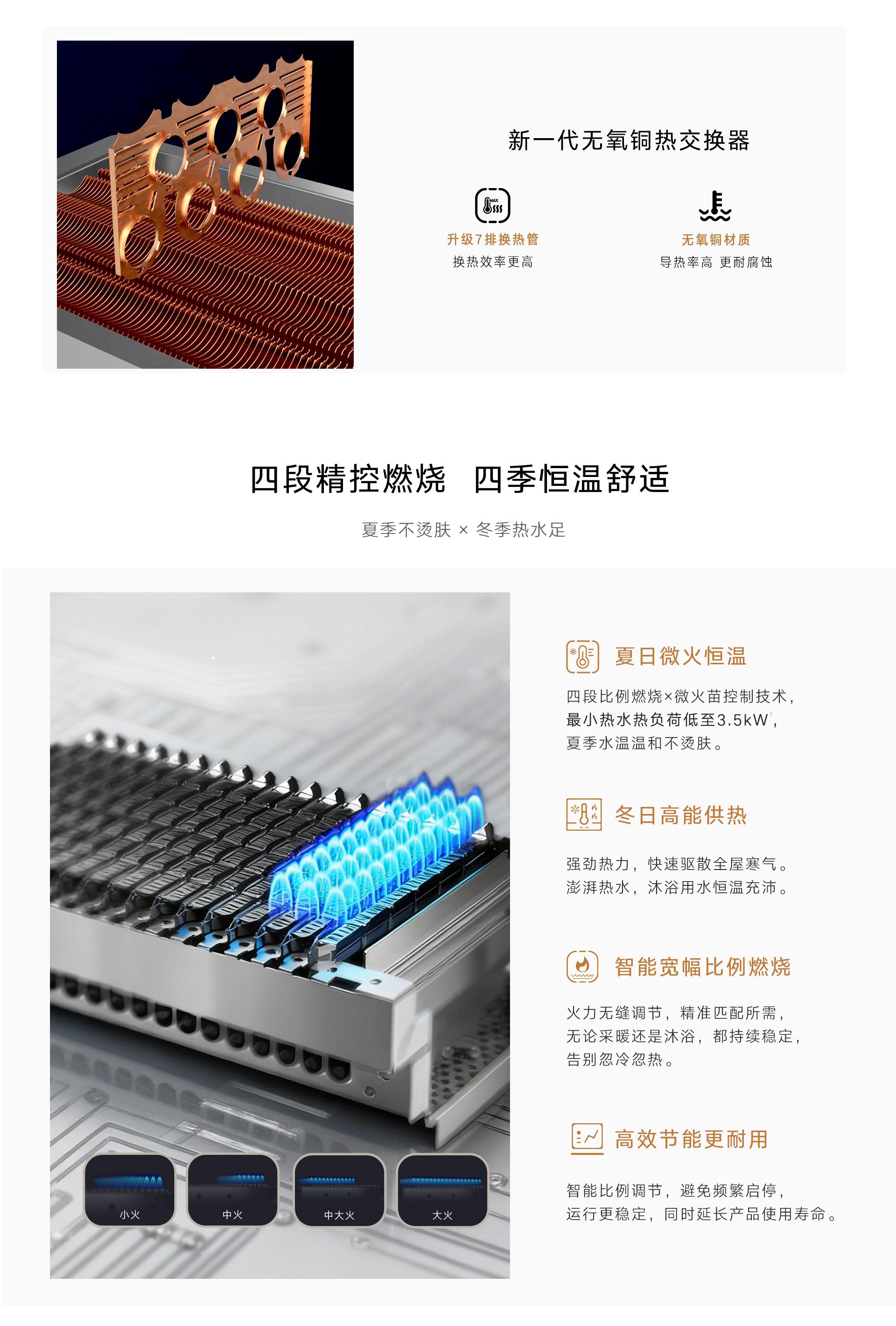 28-35G58壁挂炉-产品详情页_04.jpg