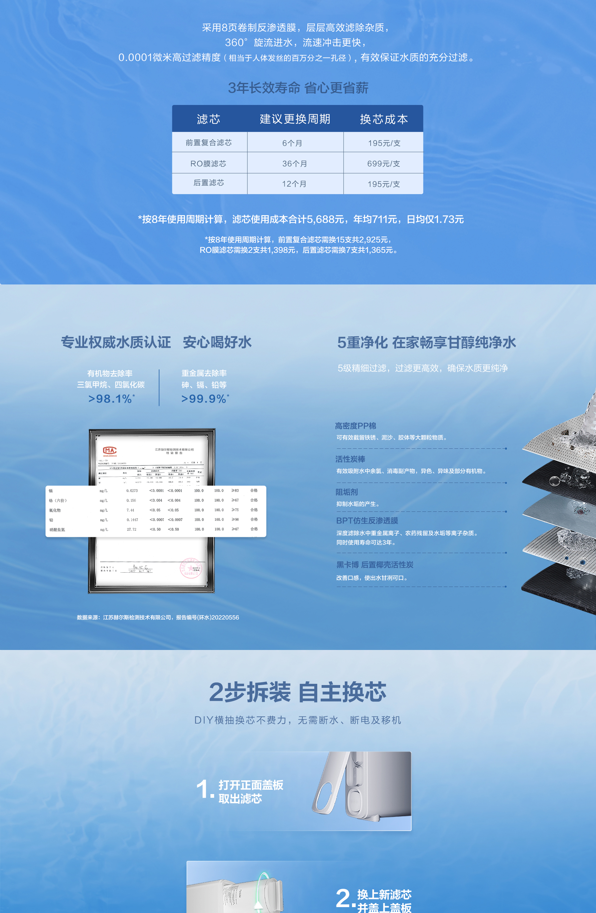 林内净水器_400_04.jpg