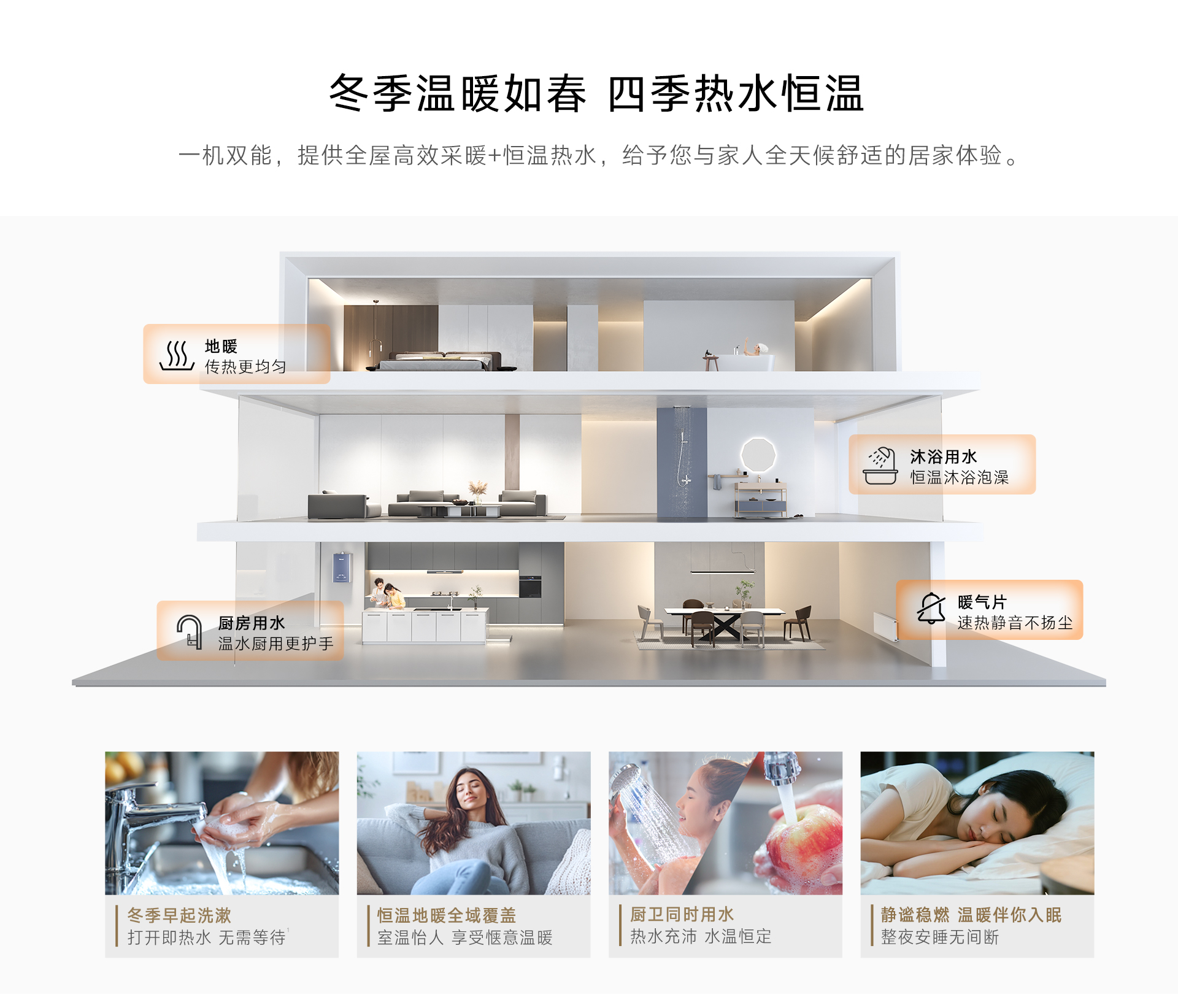 24RG68壁挂炉-产品详情页_02.jpg