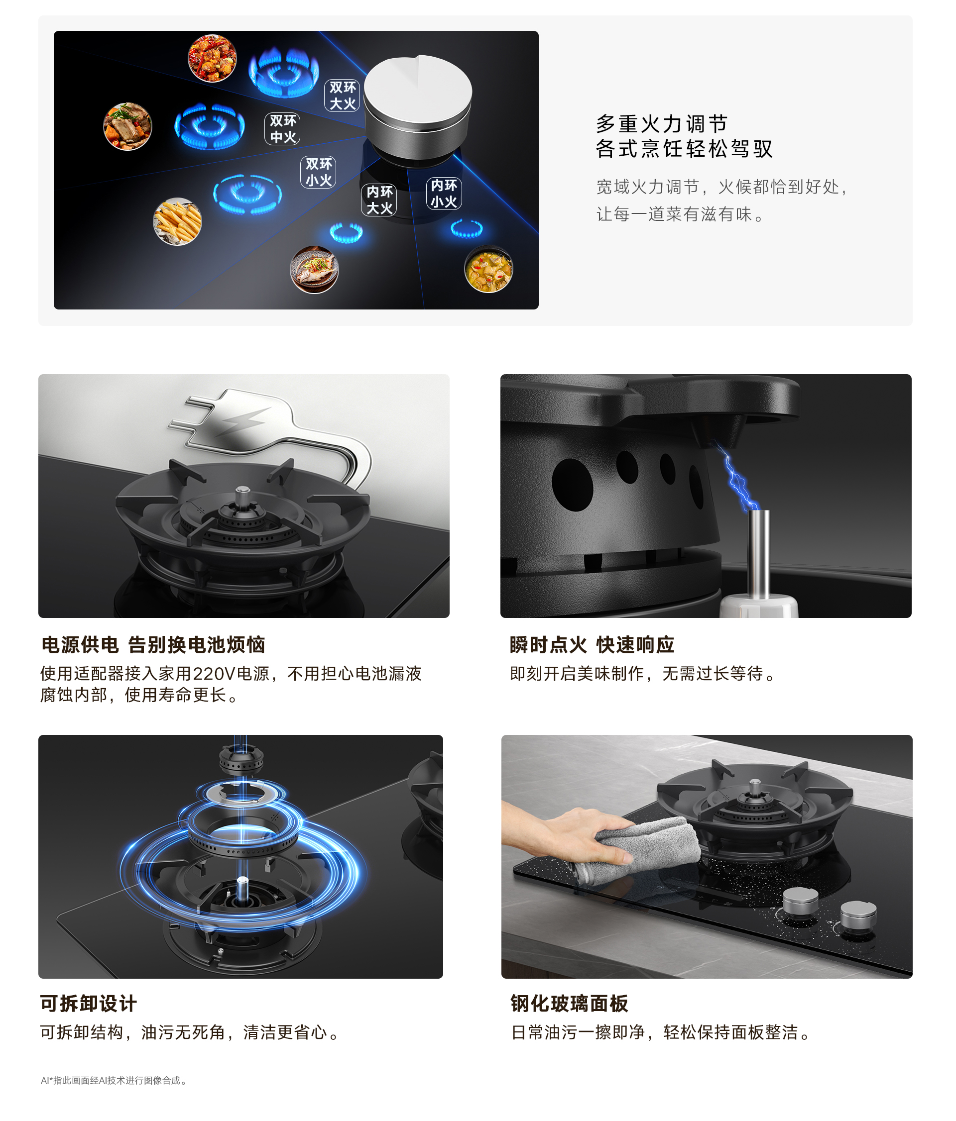 2RQH1L灶具-产品详情页_07.jpg