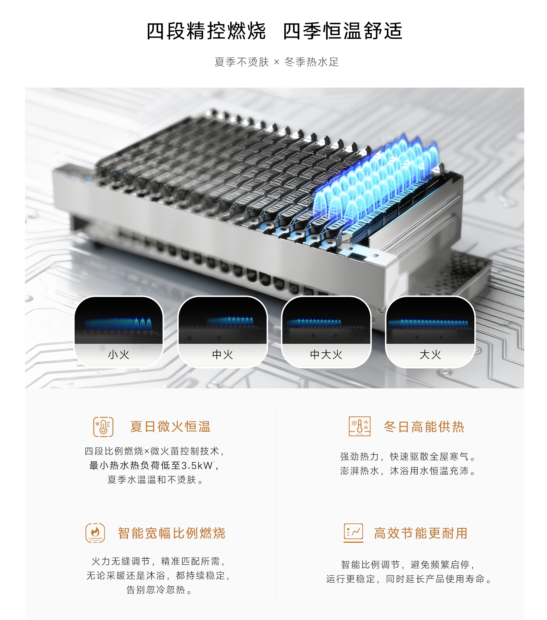 28-35RG68壁挂炉-产品详情页_05.jpg