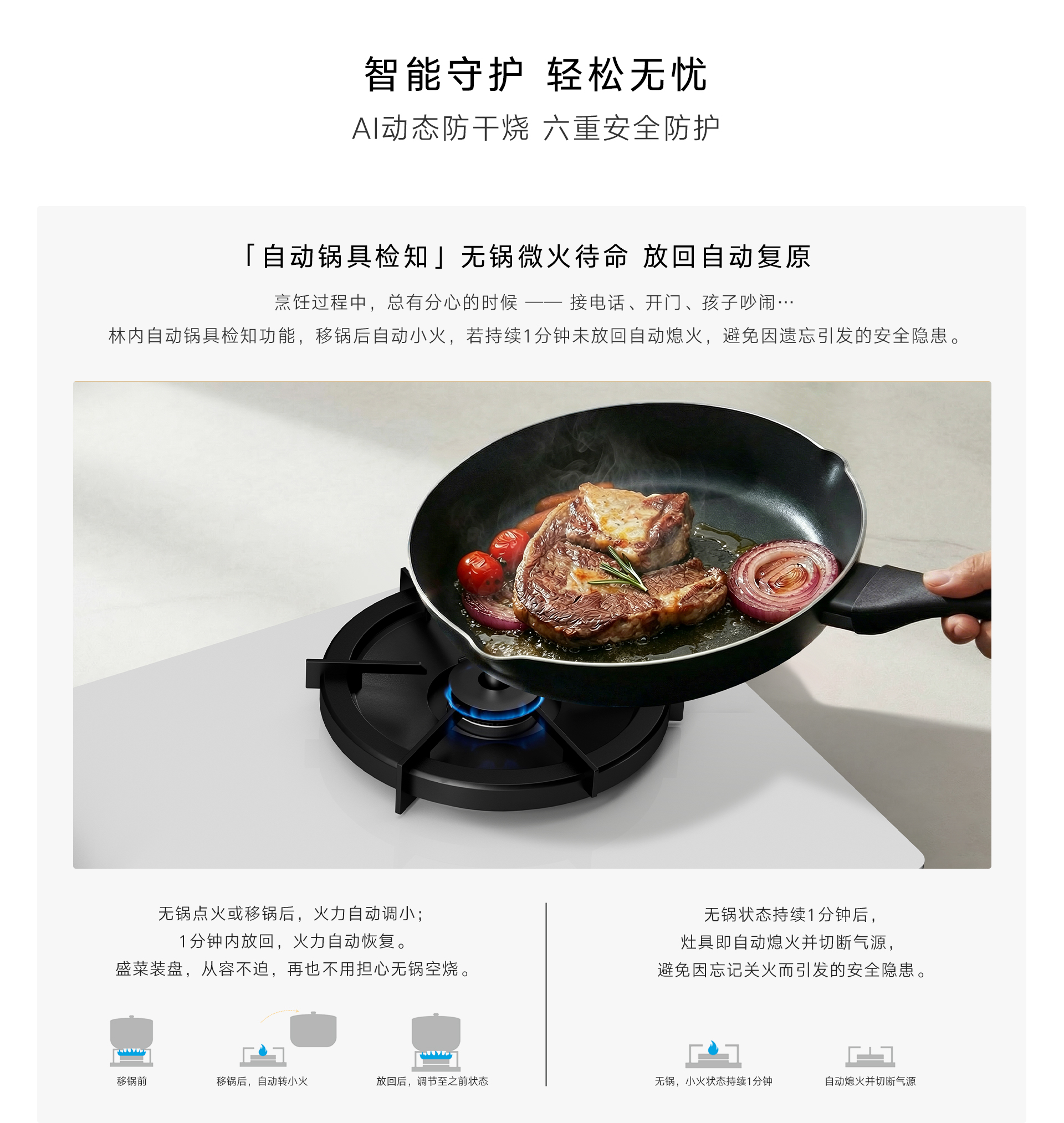 2RLH1L(B)灶具-产品详情页_06.jpg