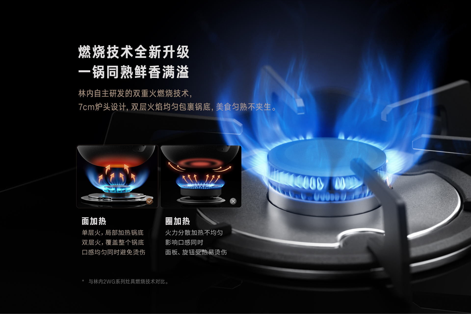 2RLX1灶具-产品详情页_02.jpg