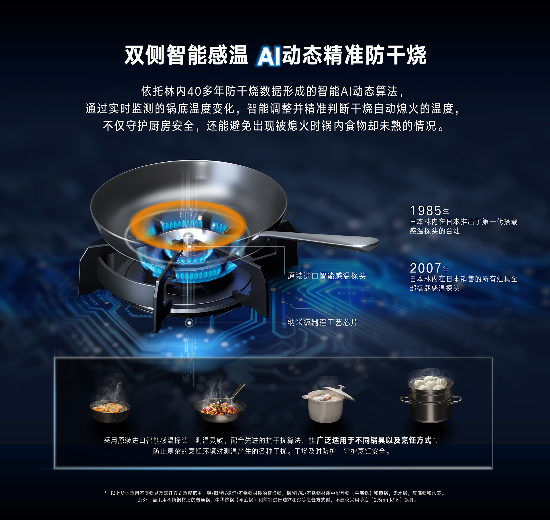 2RLM1灶具-产品详情页_02.jpg