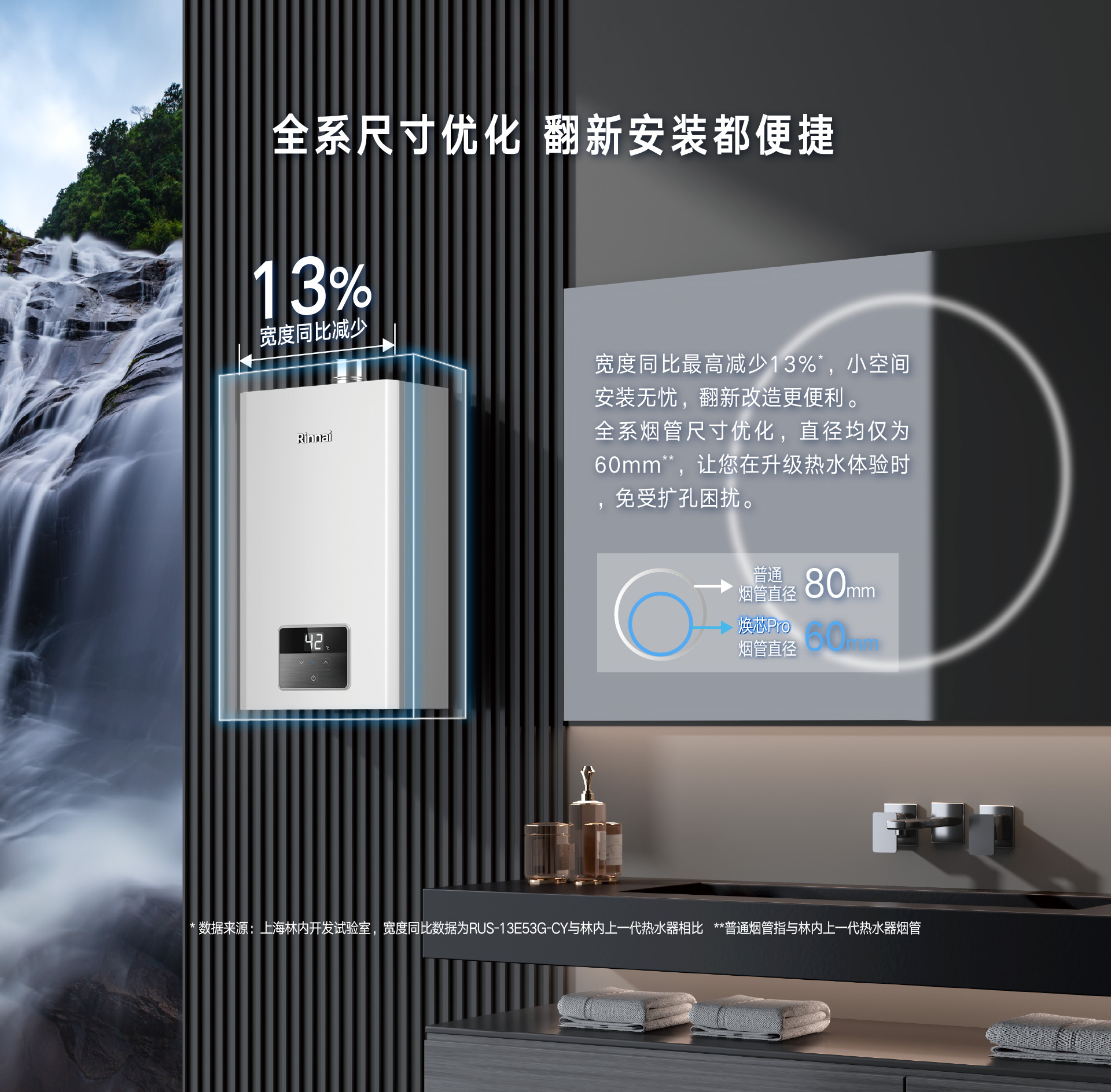3 小尺寸 E53.jpg