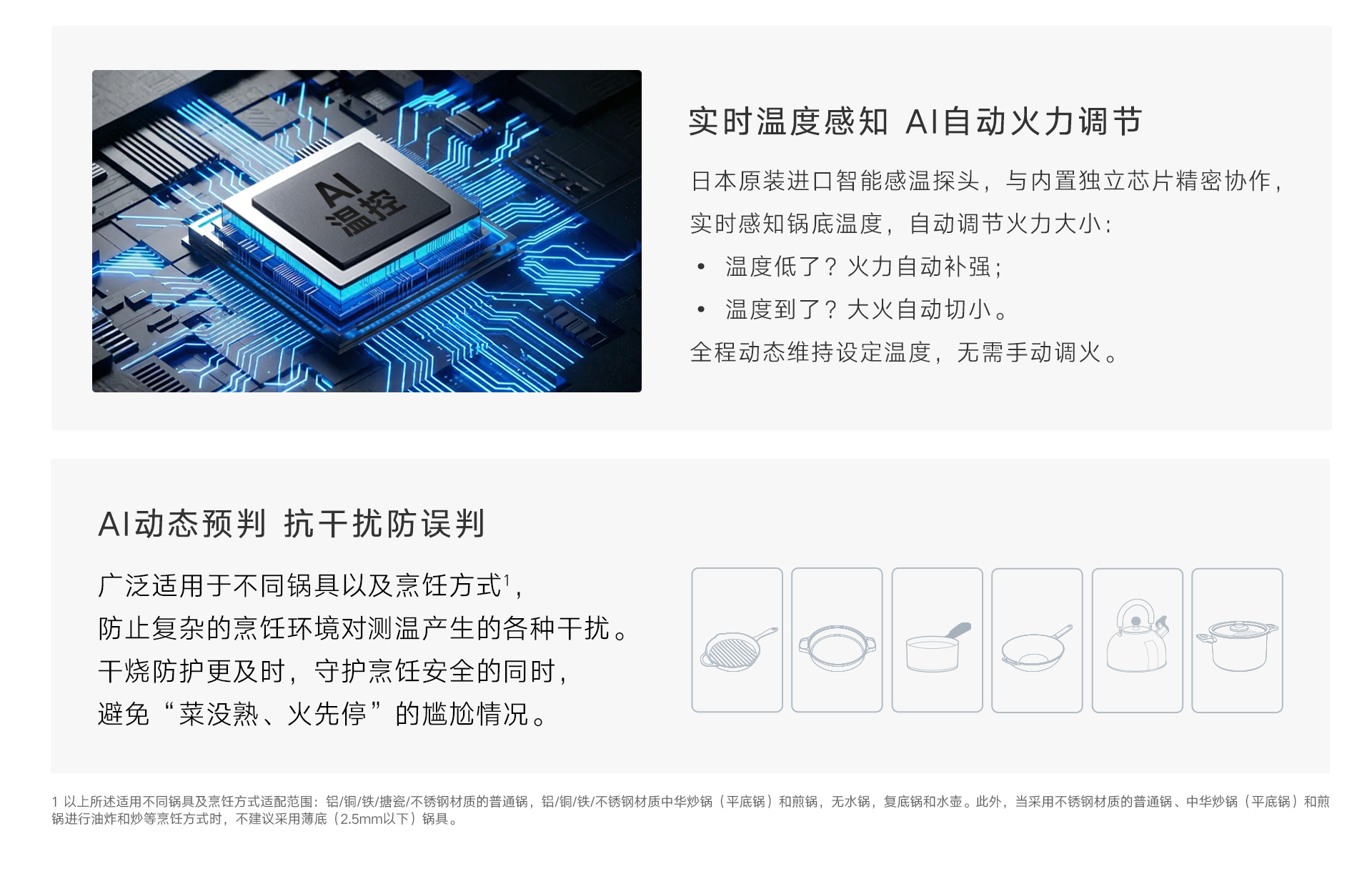 2RLH1L(B)灶具-产品详情页_03.jpg