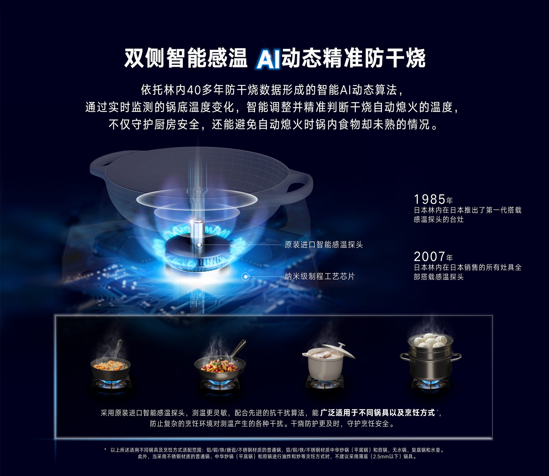 2RLM1(W)灶具-产品详情页_04.jpg