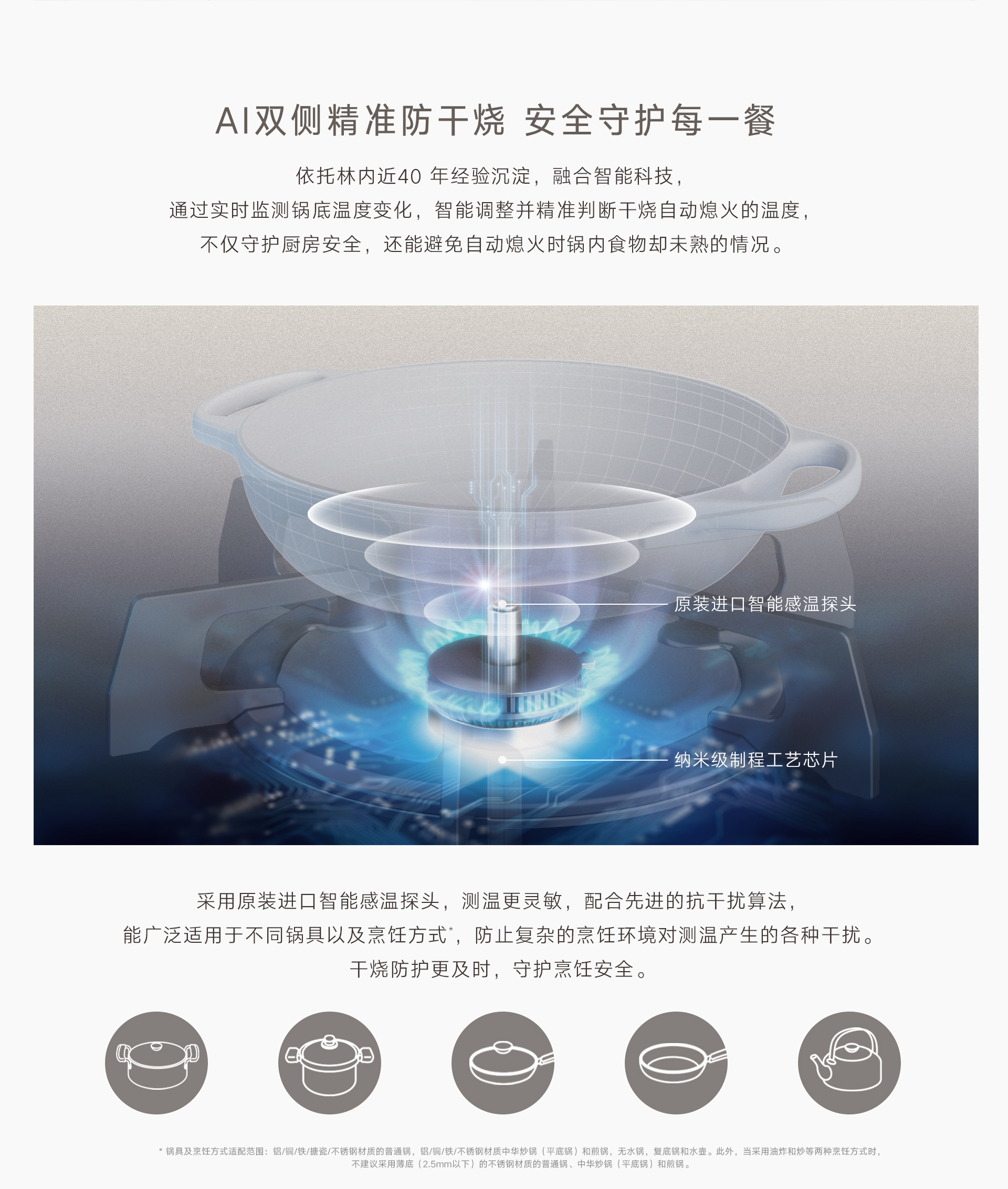 2RLM1(Z)燃气灶-产品详情页_03.jpg