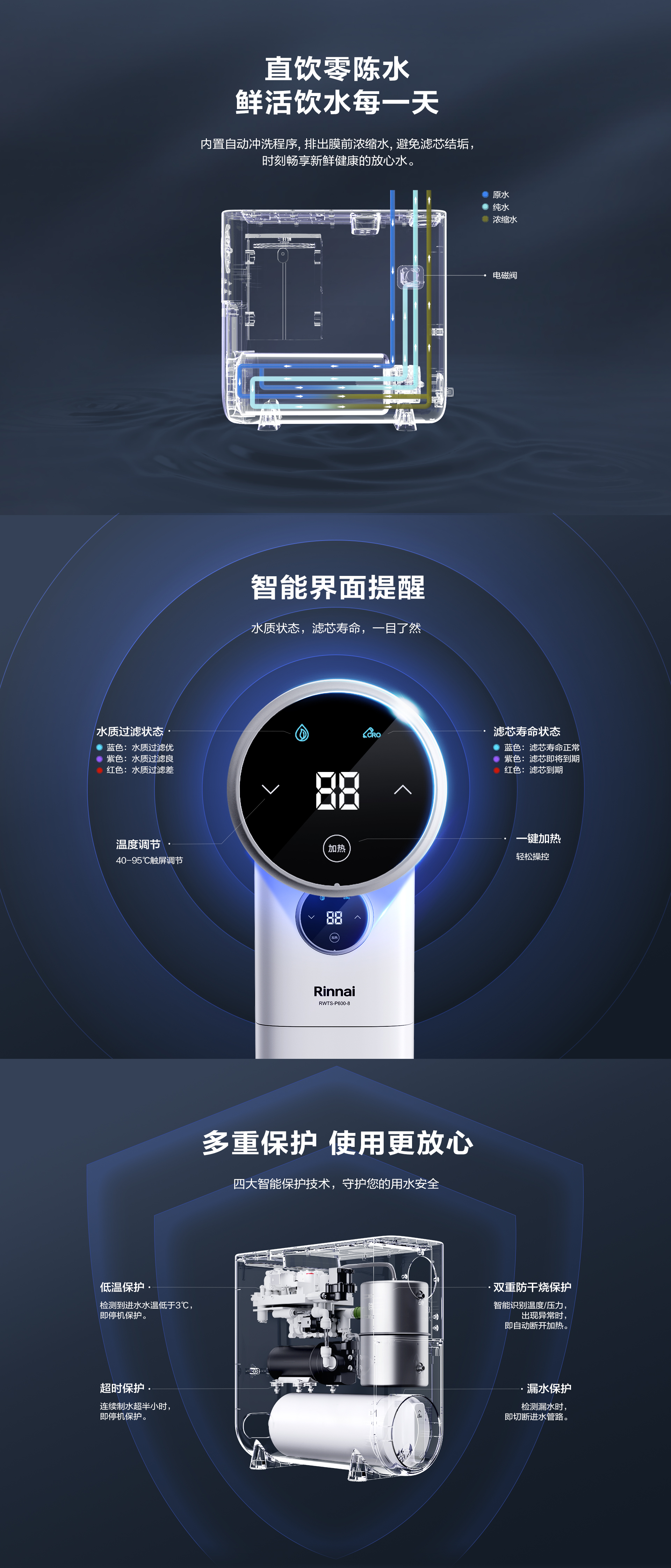P600-8详情页_05.jpg