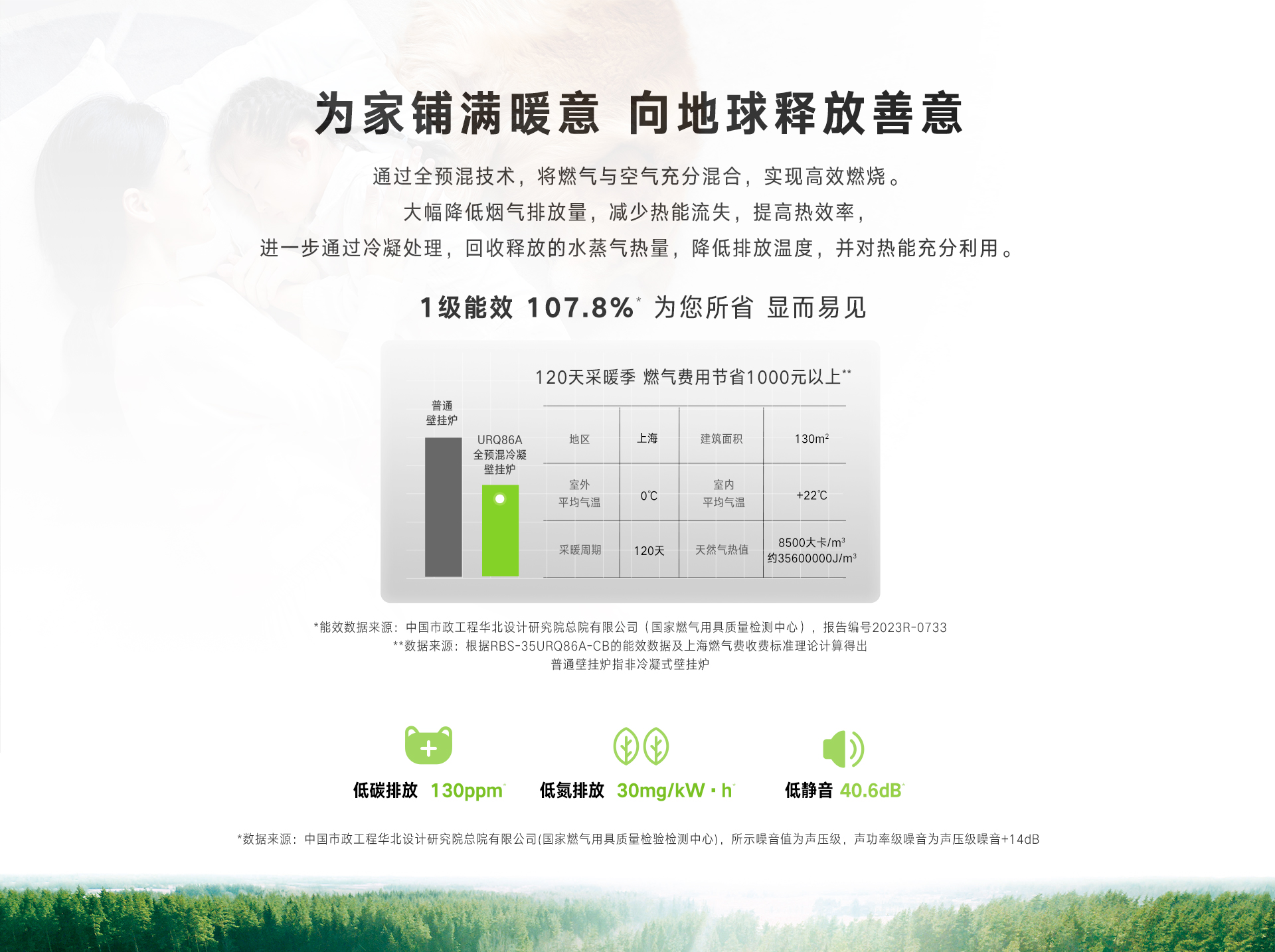 URQ86A壁挂炉-产品详情页_05.jpg