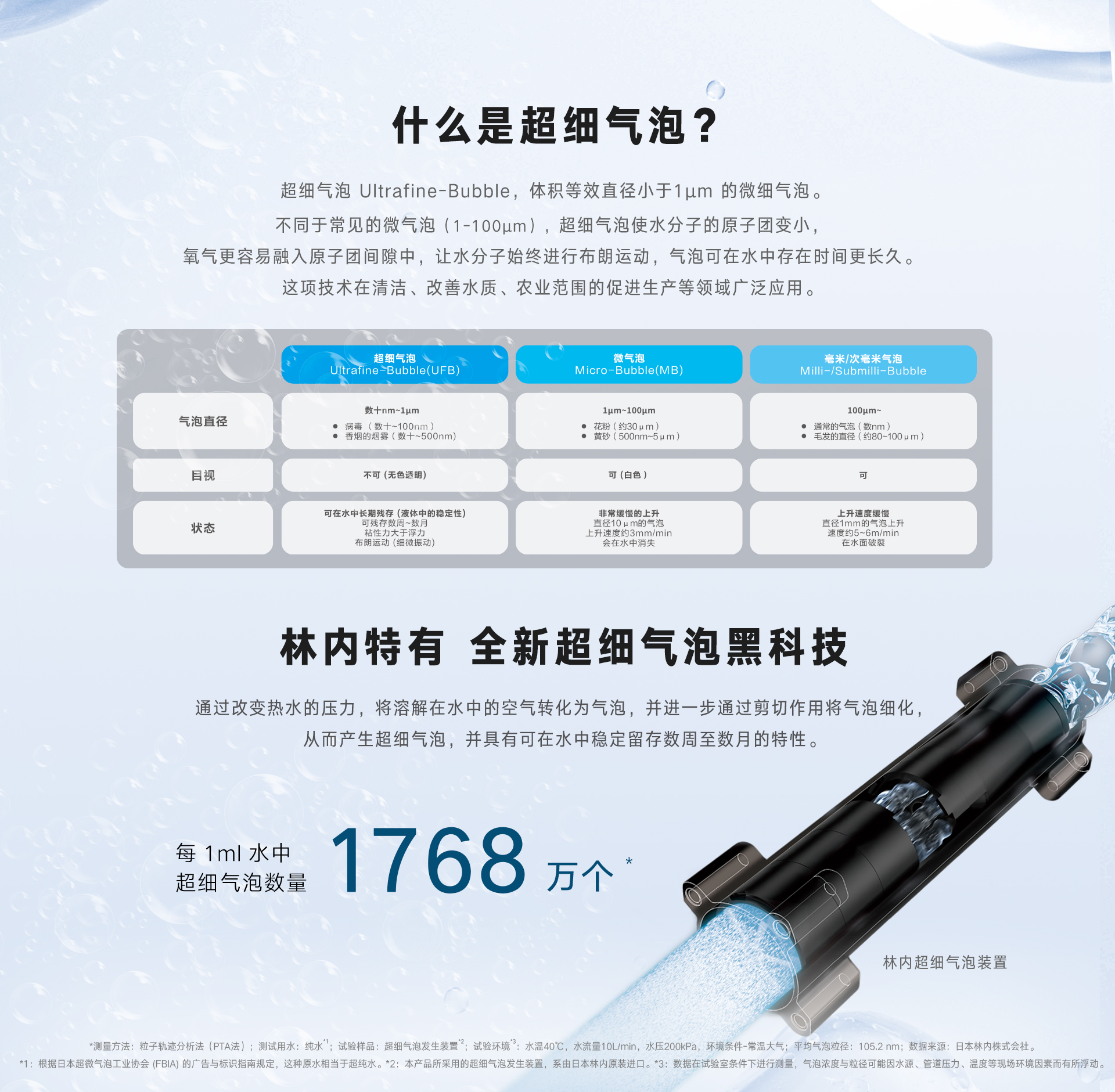 URQ86A壁挂炉-产品详情页_02.jpg