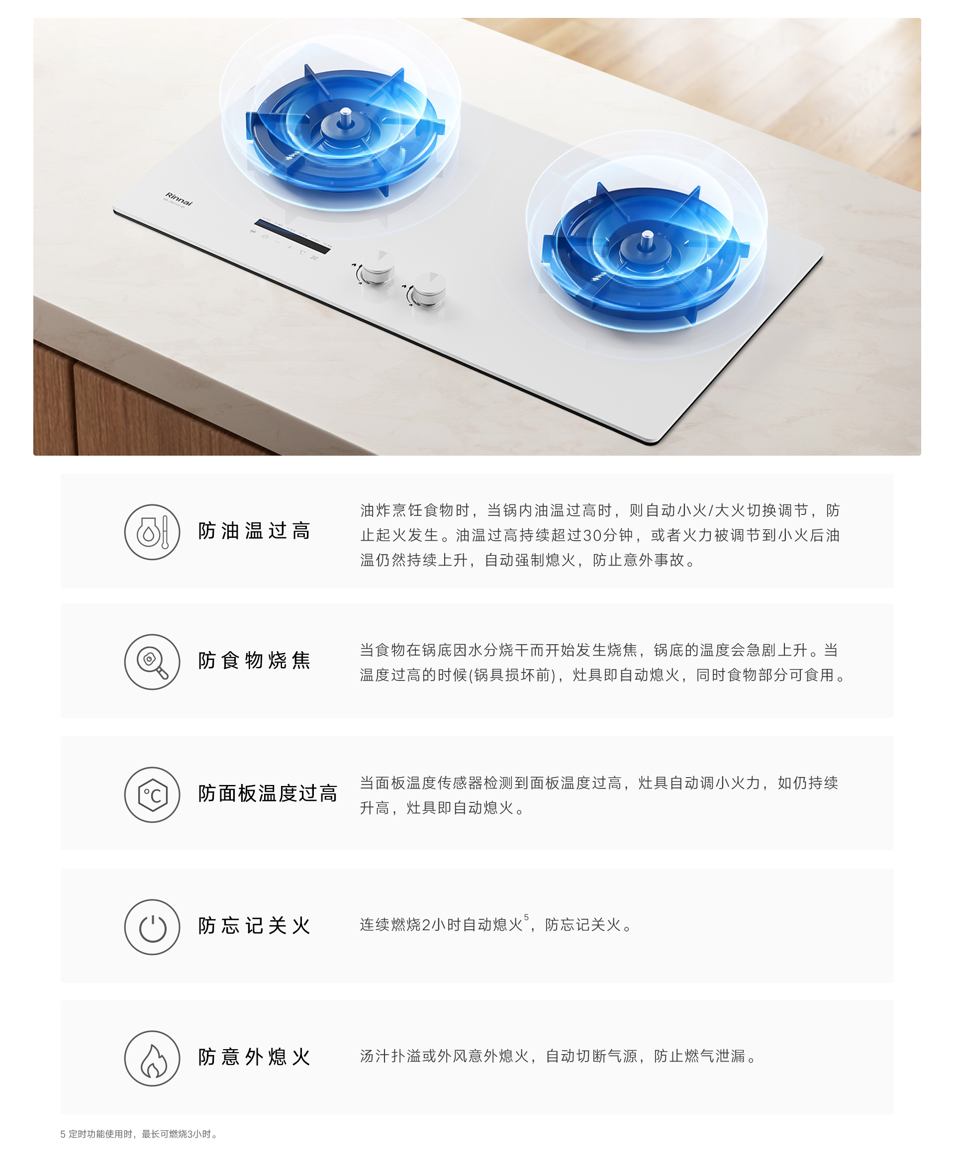 2RLH1L(B)灶具-产品详情页_07.jpg