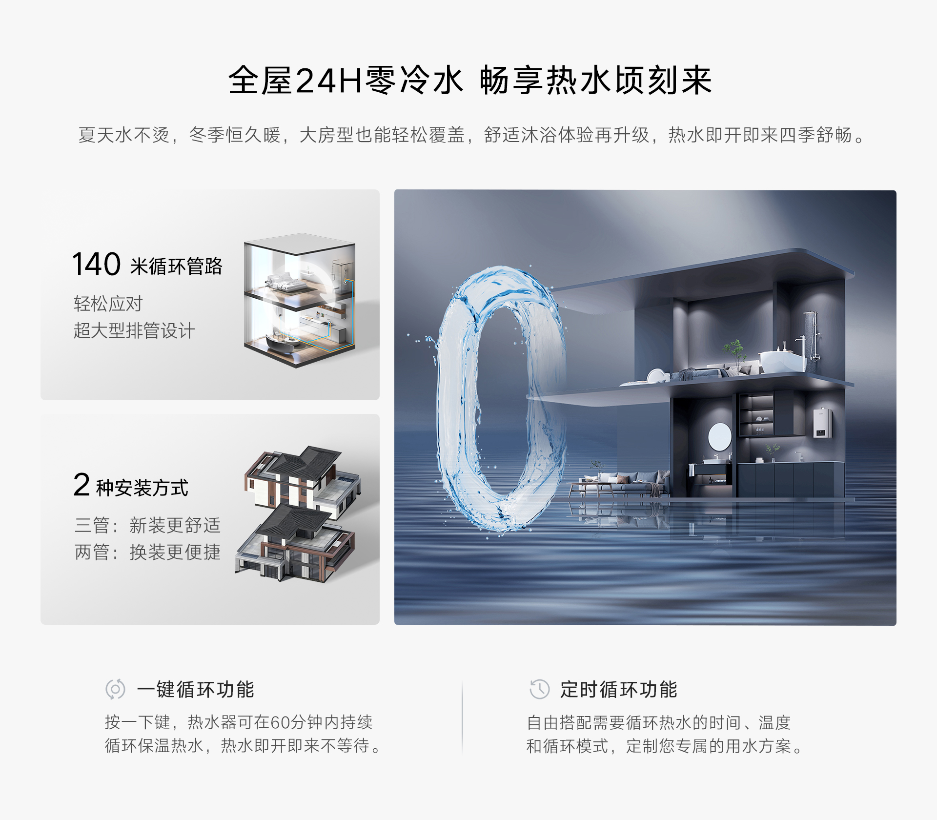 RU53G热水器-产品详情页_16L_06.jpg