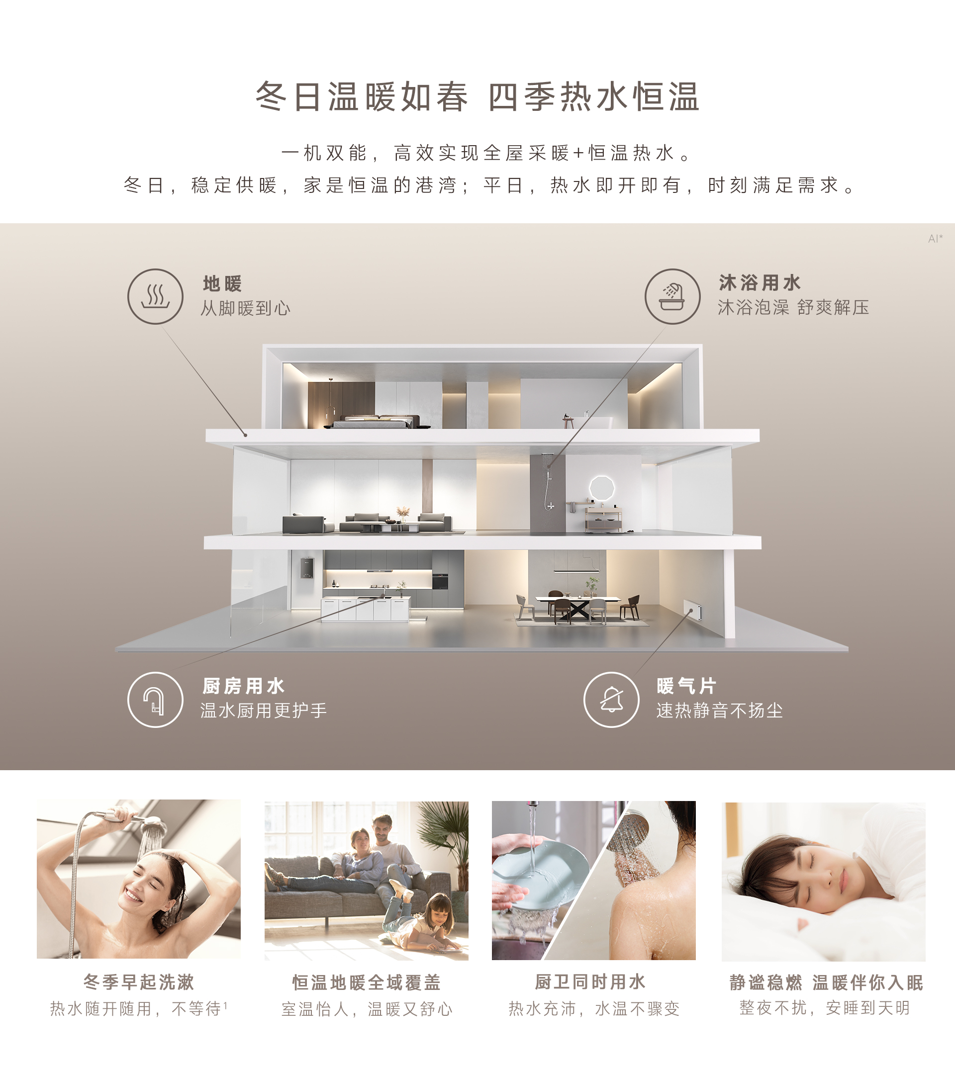 RG68-GZ壁挂炉-产品详情页_03.jpg