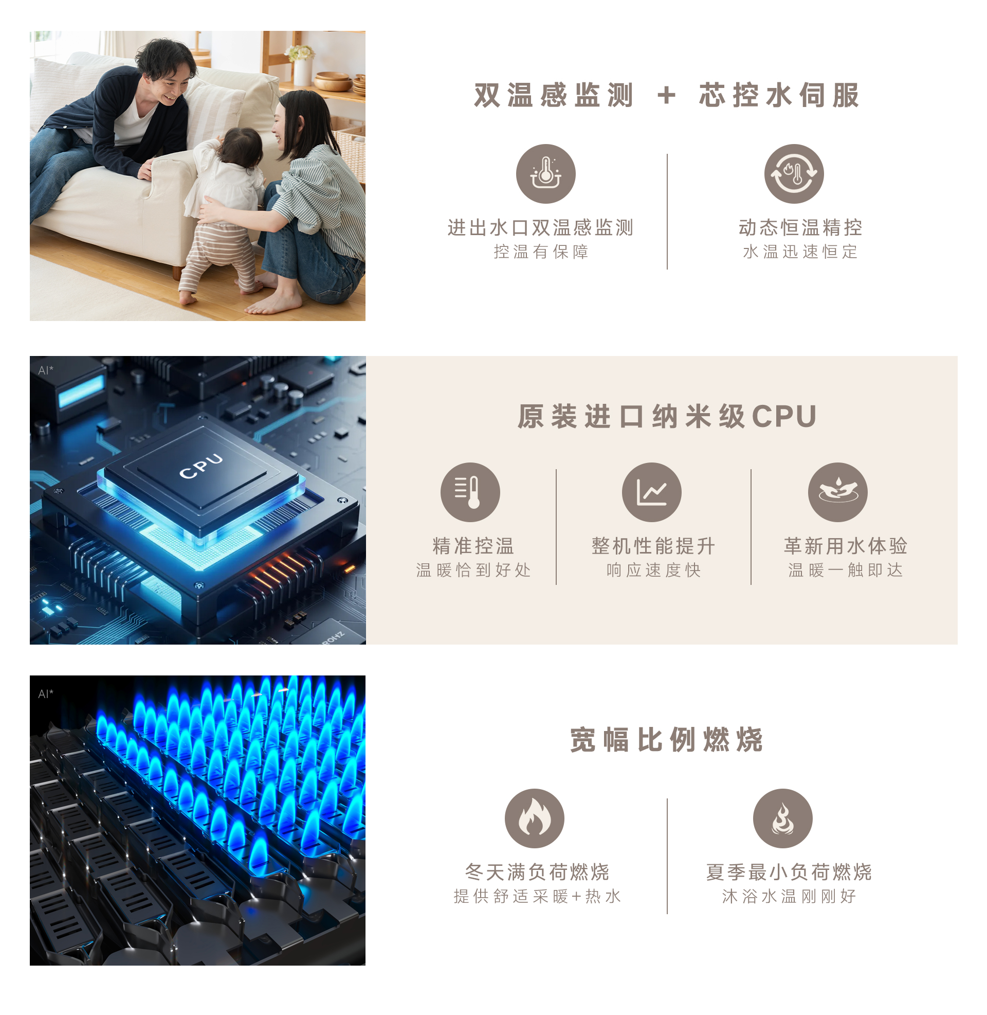 RG68-GZ壁挂炉-产品详情页_05.jpg