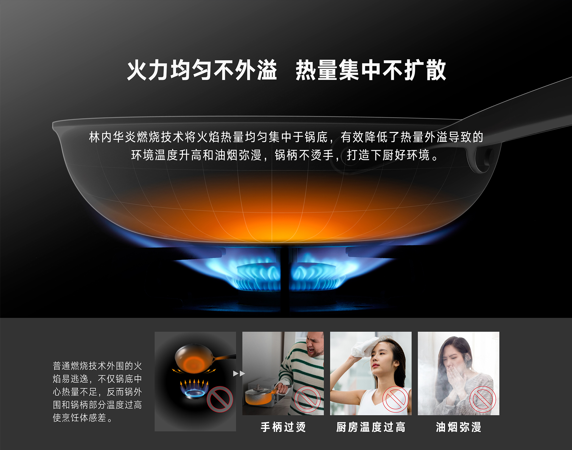 2RLM1(W)灶具-产品详情页_03.jpg