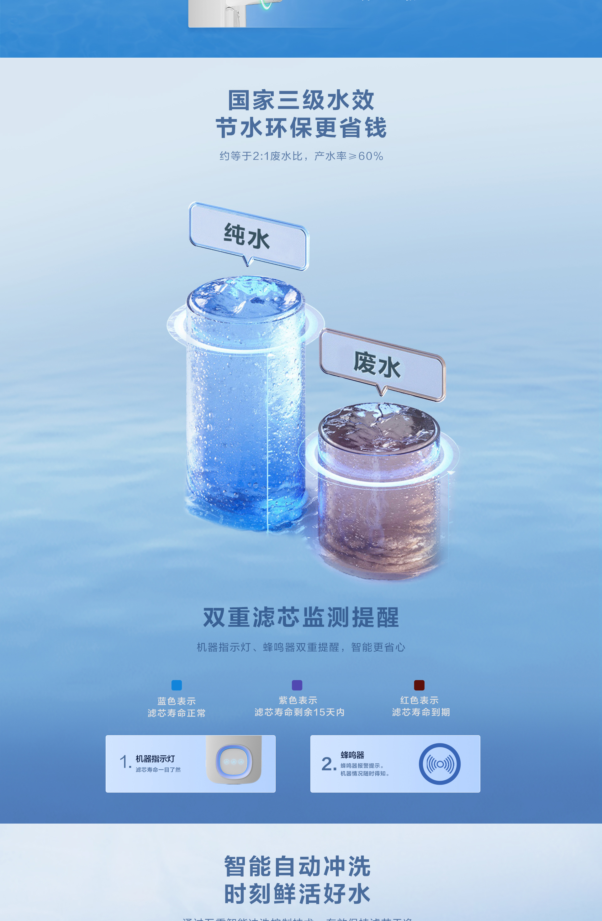 林内净水器_400_05.jpg