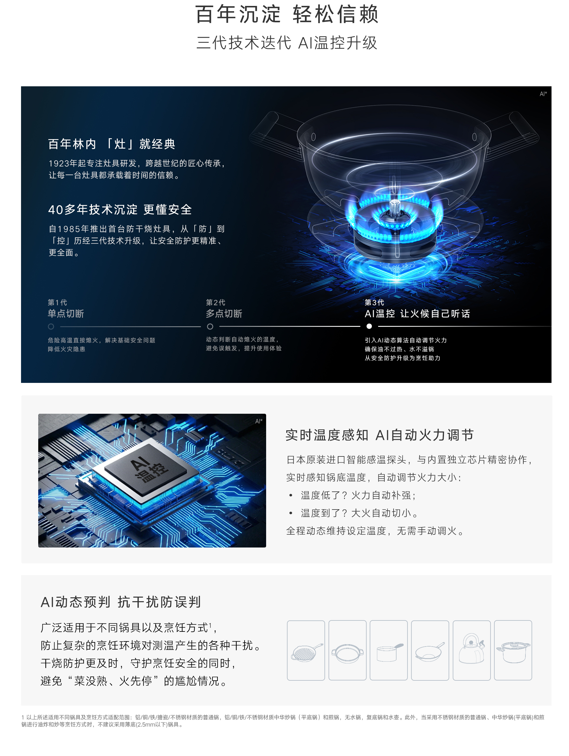 2RQH1L灶具-产品详情页_02.jpg