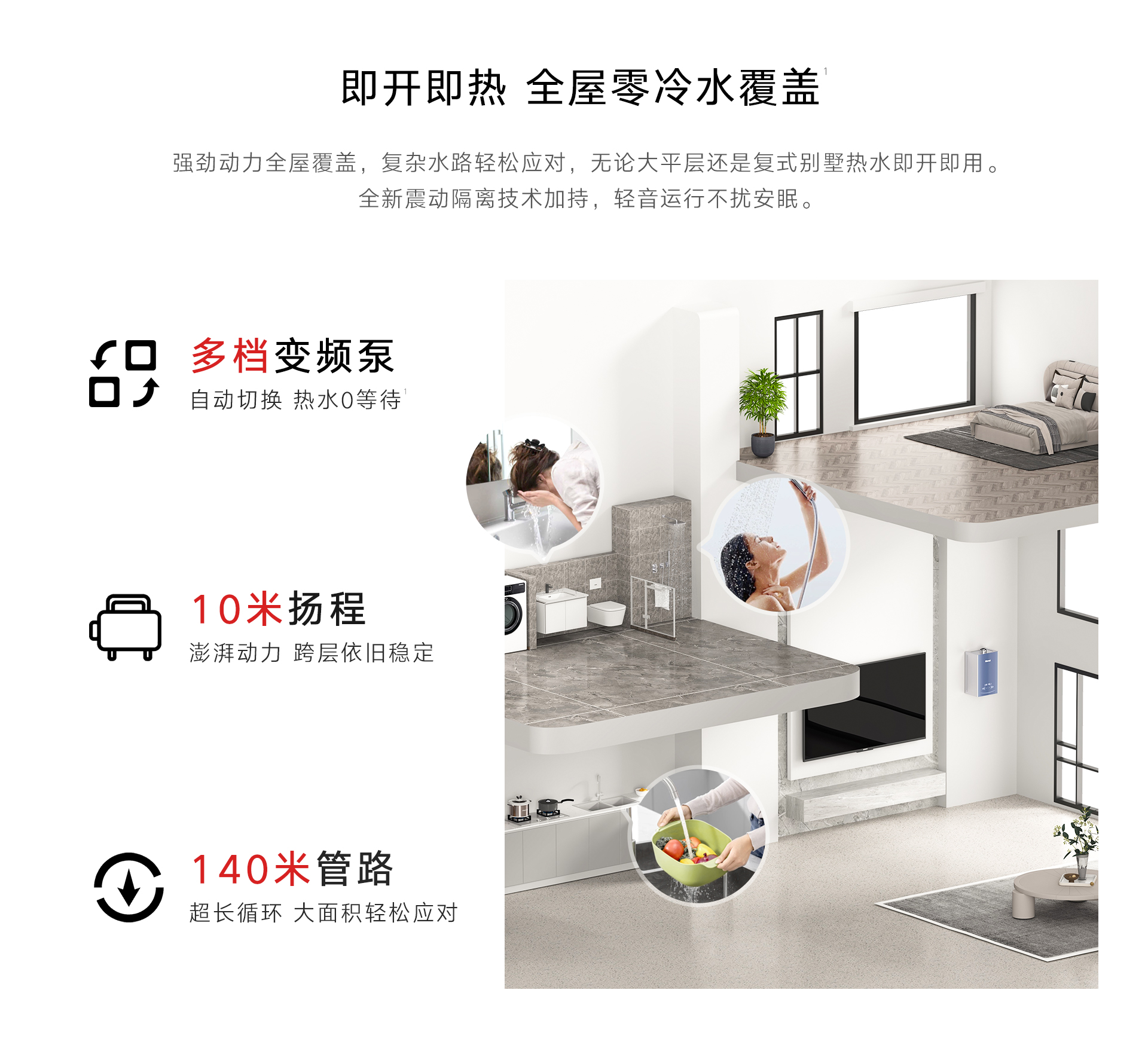 24RG68壁挂炉-产品详情页_05.jpg