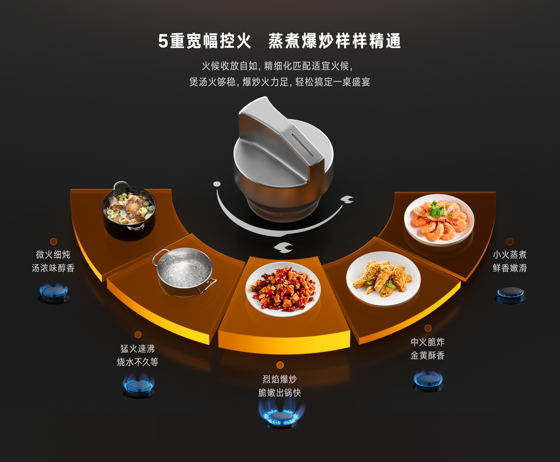 2RL1灶具-产品详情页_06.jpg