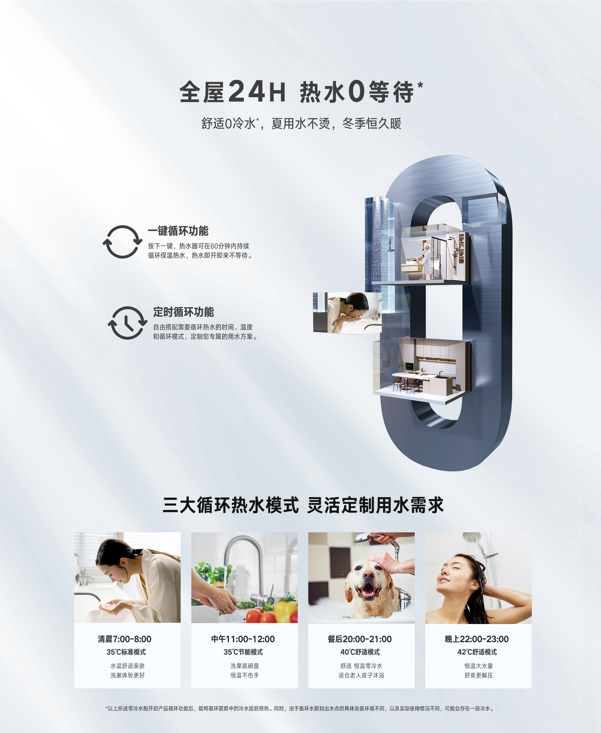 RE51G热水器·16L-产品详情页_02.jpg