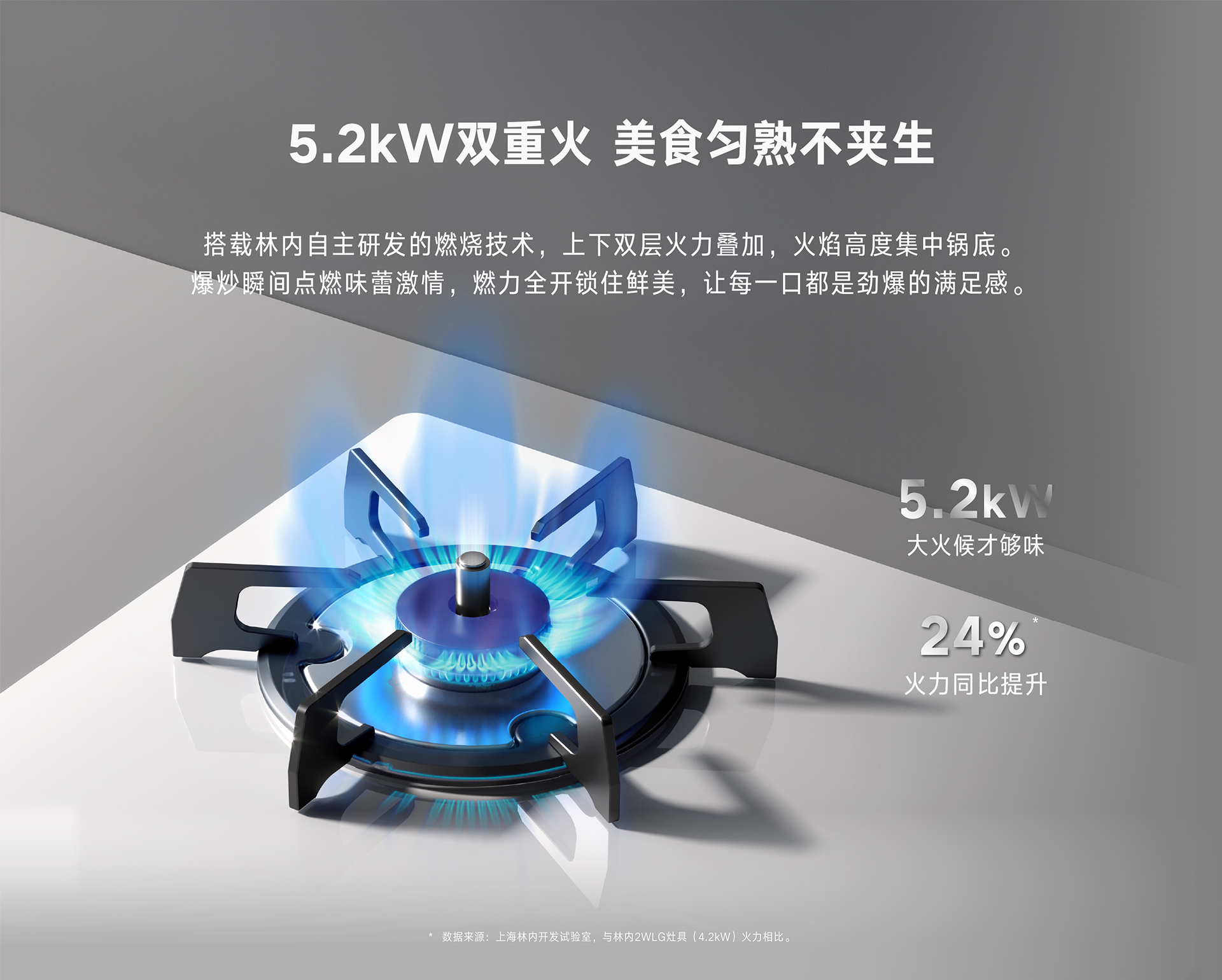 2RLM1(W)灶具-产品详情页_01.jpg