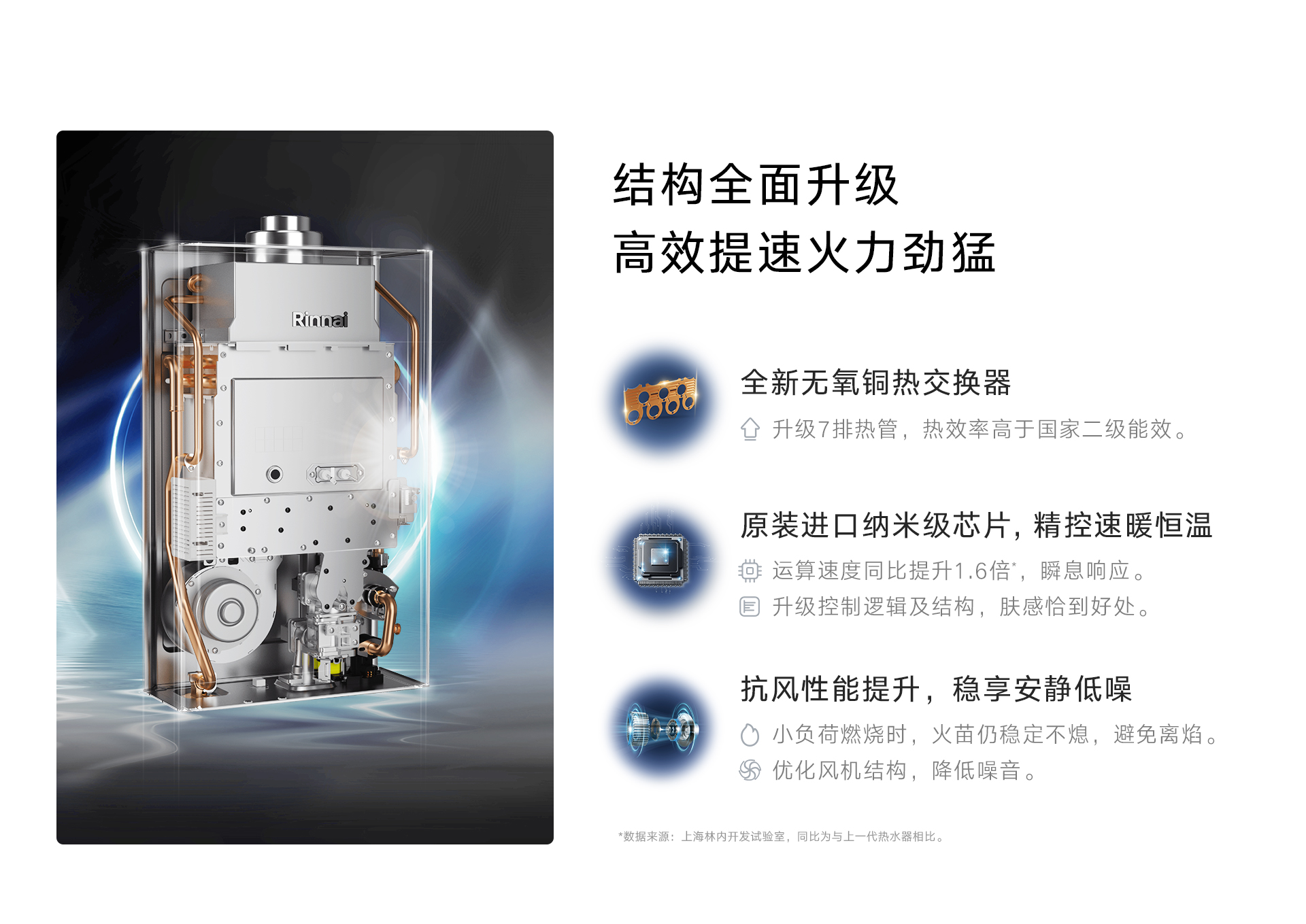 RU53G热水器-产品详情页_16L_11.jpg